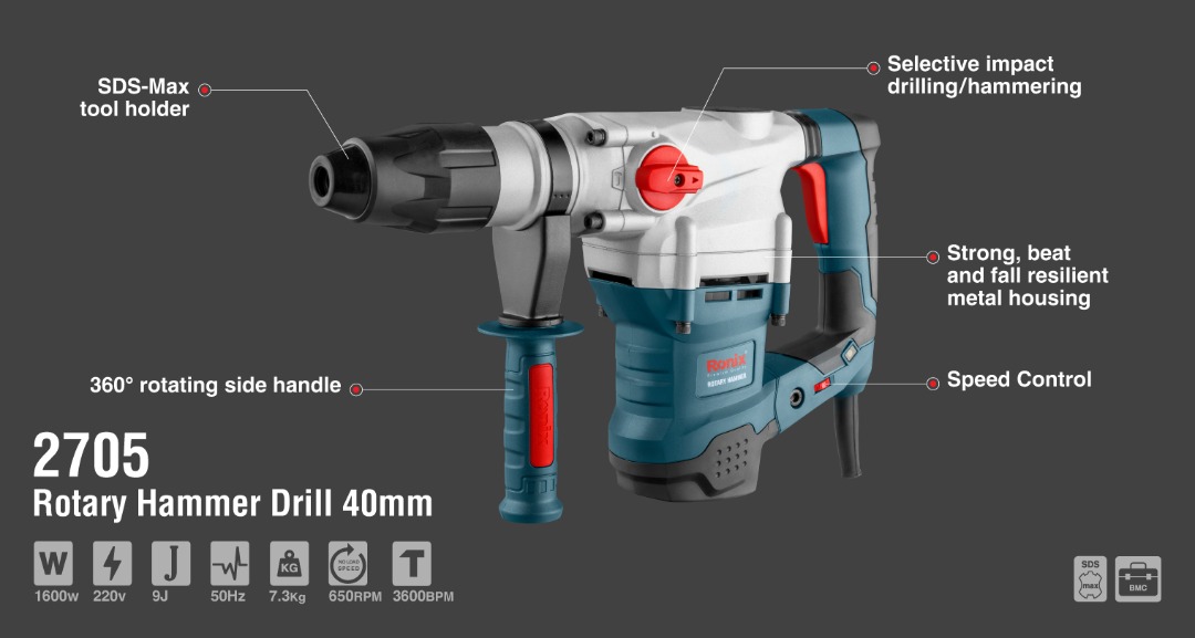 Granite Auger Performance Rotary hammer Porter